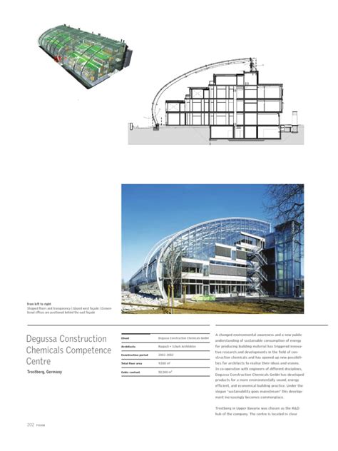 Sports Buildings A Design Manual Design Manuals Reader