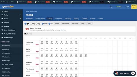 Sportsbet Racing Today: A Comprehensive Guide