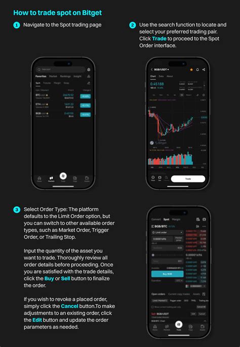 Spot Wallet: The Ultimate Guide to Storing, Sending, and Trading Crypto in 2023