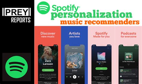 Spotify: The Marvelous World of Personalized Listening Experiences