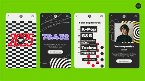 Spotify Wrapped Ppt Template