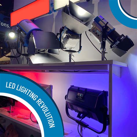 Spotlight LEDs: A Revolution in Lighting Technology