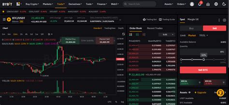 Spottrade: The Ultimate Guide to Spot Market Trading in 2023