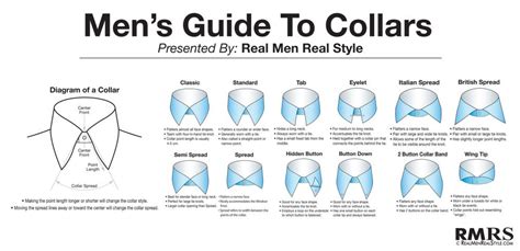 Spread Collar Dress Shirts: A Comprehensive Guide to Style and Functionality