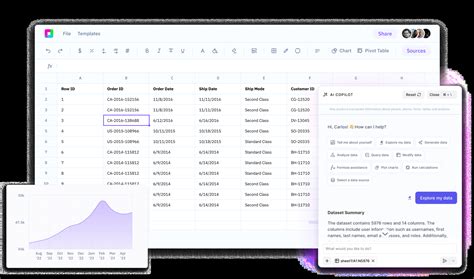 Spreadsheet Generator AI: Level Up Your Data Management