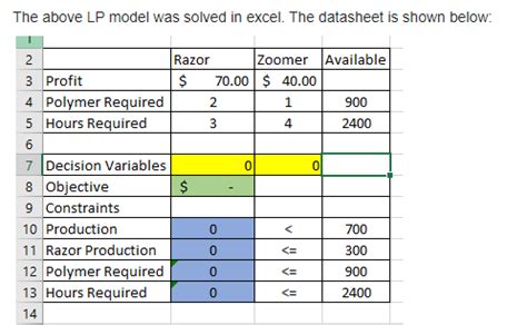 Spreadsheet Modeling Decision Analysis Chapter 3 Answers Doc