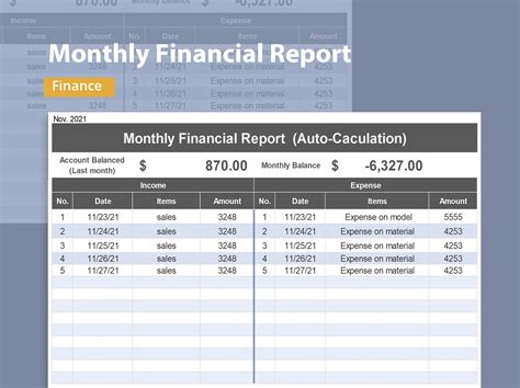 Spreadsheet Monthly Financial Report Template Excel