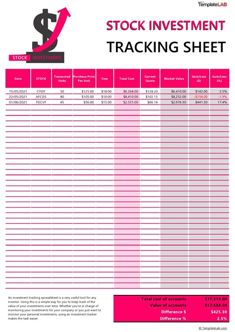 Spreadsheet for ETF Exposure Tracking: The Ultimate Guide to Monitoring Your Investments