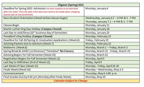 Spring 2023 Semester Schedule