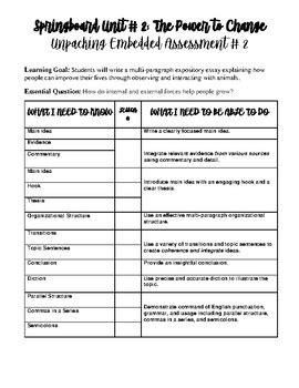 Springboard Algebra 2 Embedded Assessment Answers Doc