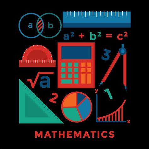 Springboard Mathematics Course 3 Answers PDF