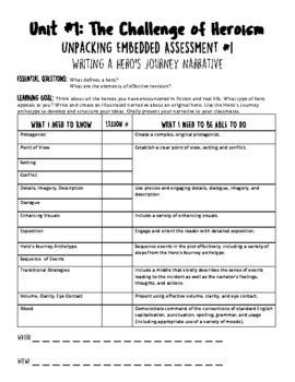 Springboard embedded assessment unit 1 math answers Ebook Reader