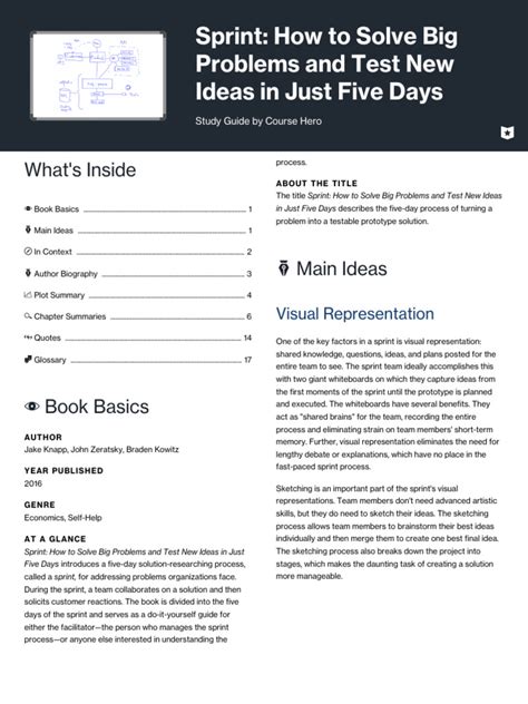 Sprint Solve Problems Test Ideas Epub