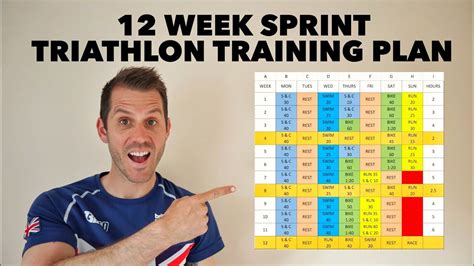 Sprint Triathlon Training Program: Unlock Your Potential and Conquer the Finish Line