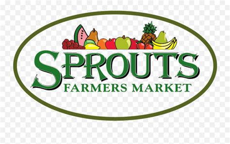 Sprouts Farmers Market Stock Price: A Detailed Analysis