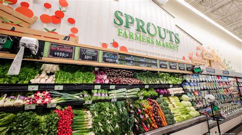 Sprouts Farmers Market Stock on the Rise: A 9,000-Word Deep Dive