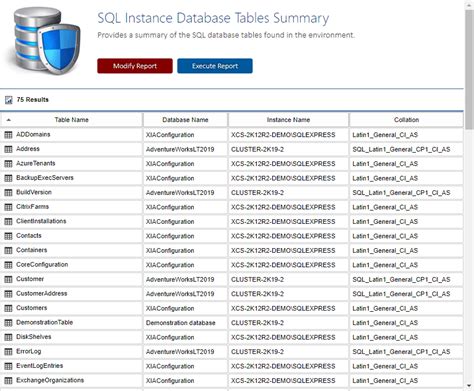 Sql Instance Configuration Report Centrel Solutions Doc