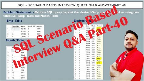 Sql Scenario Based Interview Questions And Answers Doc