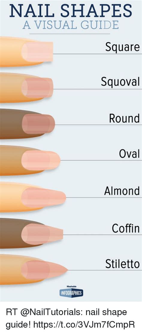 Square, round, oval, almond, and coffin