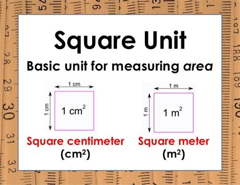 Square Centimeters: Unlocking a World of Measurement