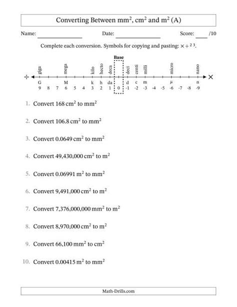 Square Centimeters to Millimeters: A Conversion Odyssey