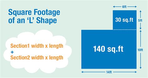 Square Conversion: Turn Your Footage into Footlights!