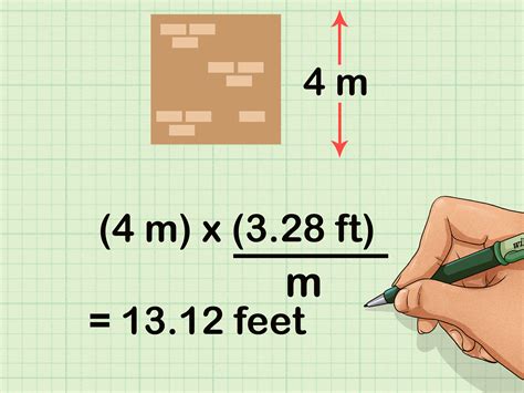 Square Feet to Square Meters: