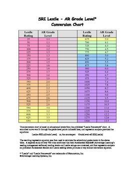 Sri Lexile To Ar Grade Level Conversion Chart Ebook Epub