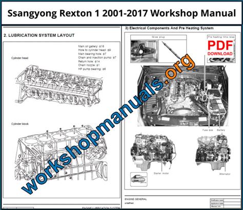 Ssangyong Rexton 2001 2005 Service Repair Manual Pdf Epub