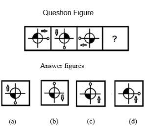 Ssc General Intelligence Reasoning Questions Answers Kindle Editon