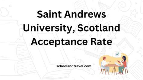 St. Andrews Scotland Acceptance Rate