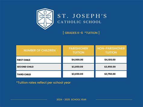 St. Joseph Tuition: A Comprehensive Guide to Success