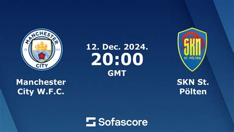 St. Pölten vs Manchester City W.F.C.: A Clash of European Titans