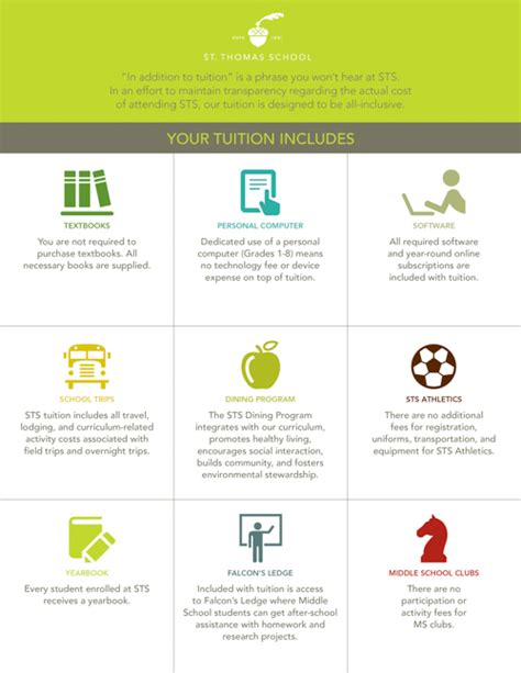 St. Thomas Academy Tuition: A Comprehensive Guide