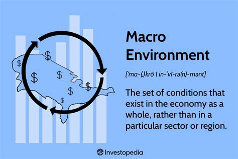 Stabilize the Macroeconomic Environment: