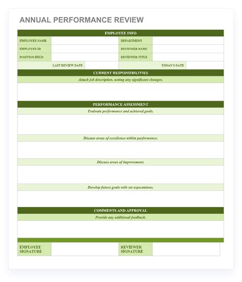 Staff Performance Review Template Free