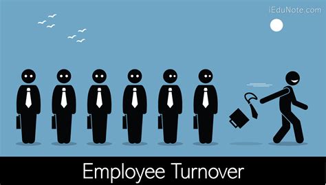 Staff shortages and high turnover: