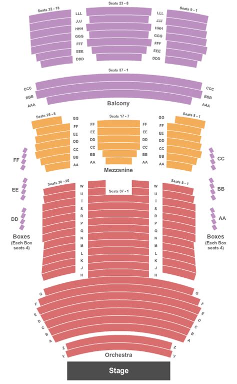 Stafford Center Seating Chart