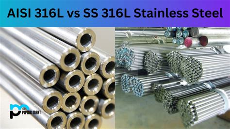 Stainless Steel (316L):