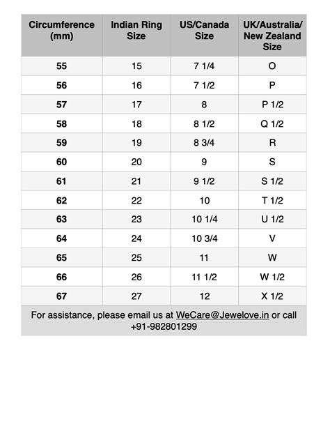 Stainless Steel Ring Size Chart
