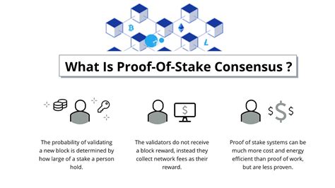 Stake Age: The Proof-of-Stake revolution is here