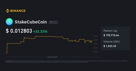 Stake Coin to USD: Converting Your Digital Assets