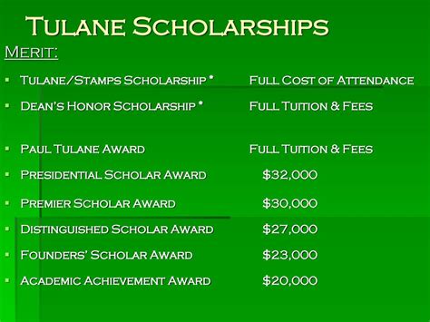 Stamps Scholarship Tulane: A Transformative Investment in Academic Excellence