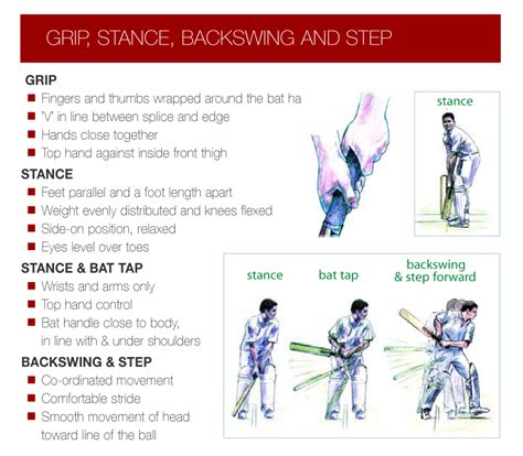 Stance and Grip: