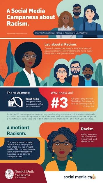 Stand Against Racism with Impactful T-Shirts: A Call to Action