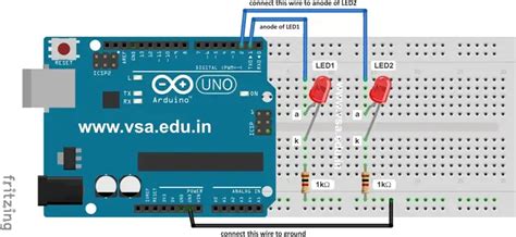 Standard Blinking LEDs: