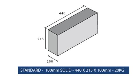 Standard Block: