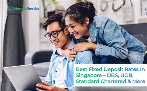 Standard Chartered Fixed Deposit Rates: Get the Best Returns on Your Savings