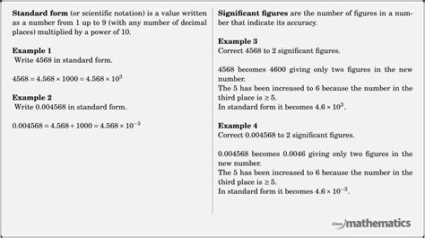 Standard Figures: