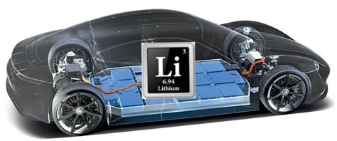 Standard Lithium's Mission: Leading the EV Revolution